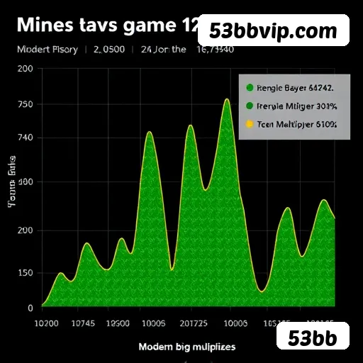 Bônus e prêmios 53bb
